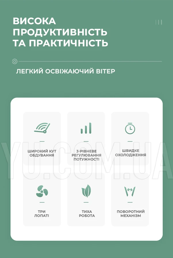 Потужний настільний вентилятор MS 1625 3 швидкості 30 Вт Потужний настільний вентилятор MS 1625 3 швидкості 30 Вт